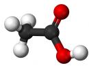 Уксусная кислота: химическая формула, свойства и применение Физические свойства уксусной кислоты температура кипения